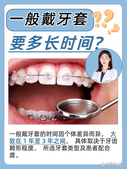 口腔正畸医生要求-图2