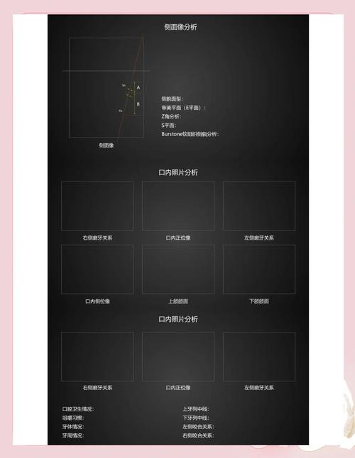口腔正畸相关课程-图2