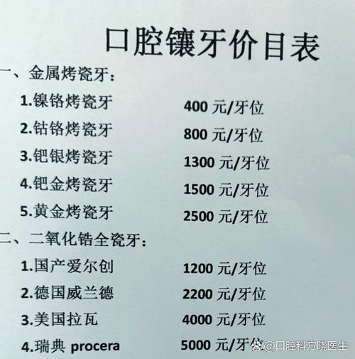 上海齿科正畸价格-图2 上海齿科正畸价格-图2