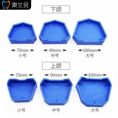 口腔正畸模型盒子如何助力正畸精准治疗与方案调整？-图3