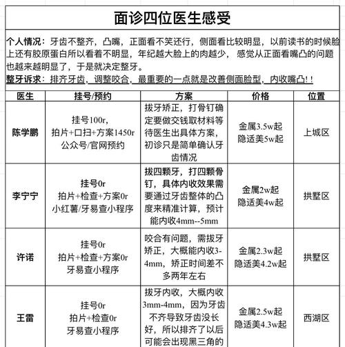 口腔正畸指定初诊-图1