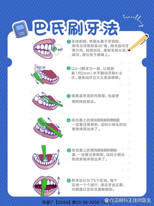 正畸如何高效排齐-图3 正畸如何高效排齐-图3