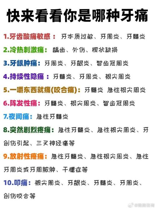 正畸牙齿酸痛，到底是什么原因导致的？-图2