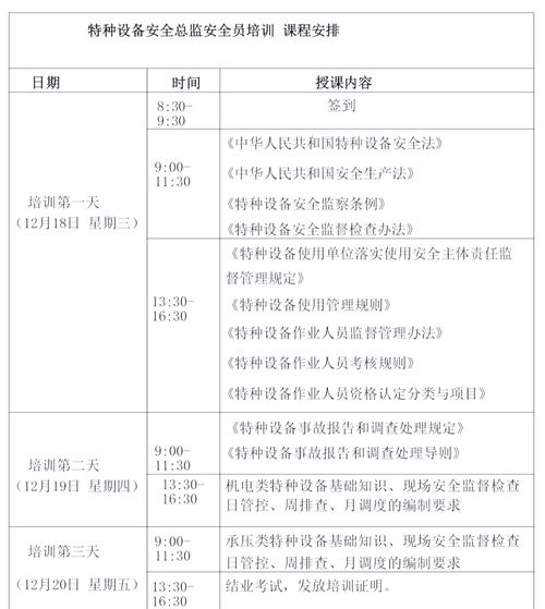 如何获取规范的正畸培训证书模板？-图2