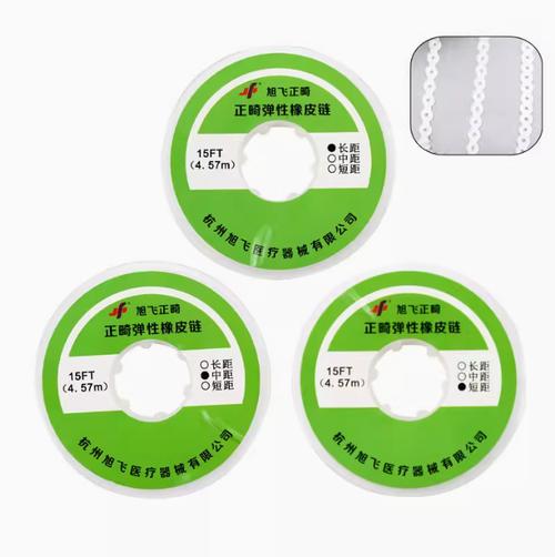 正畸治疗中常用的粘结材料具体名称有哪些？-图1