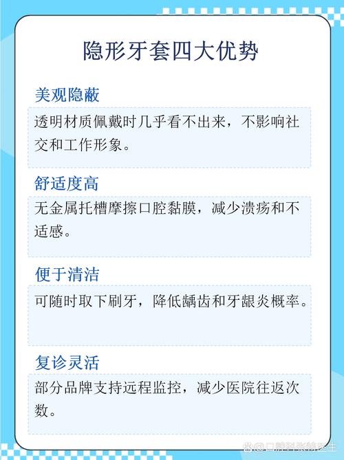 透明正畸效果如何？与传统矫正相比有哪些优缺点要考虑？-图2