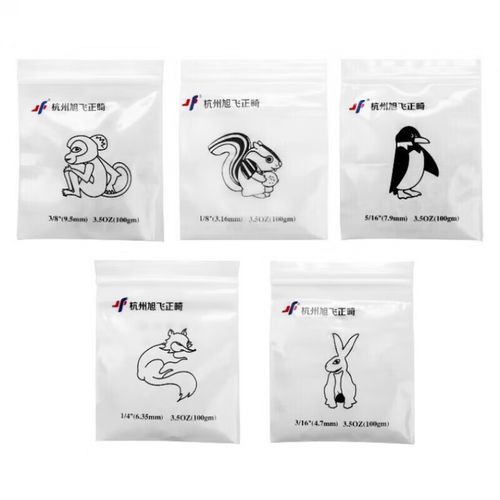 正畸橡皮圈小动物-图1