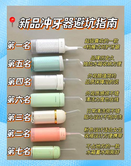 正畸期间选冲牙器要注意什么？适合牙套的怎么选？-图2