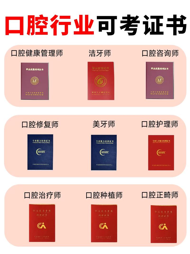 口腔正畸高级职称-图1