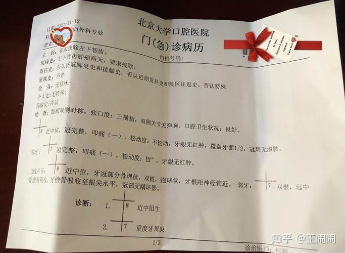 正畸拔牙病例书写需关注哪些核心要点?-图3 正畸拔牙病例书写需关注哪些核心要点?-图3