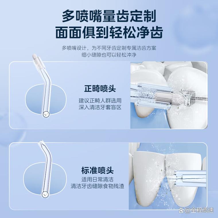 正畸需要冲牙器吗-图2