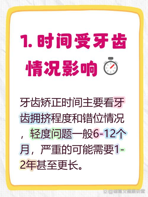 牙齿正畸最快多久-图2