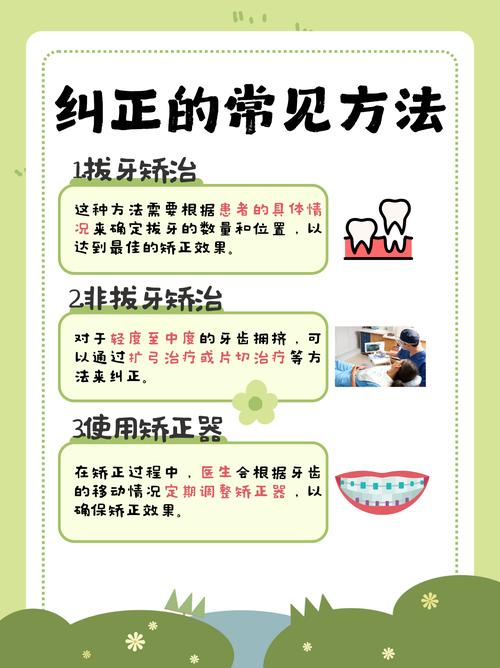 正畸调咬合要多久-图2