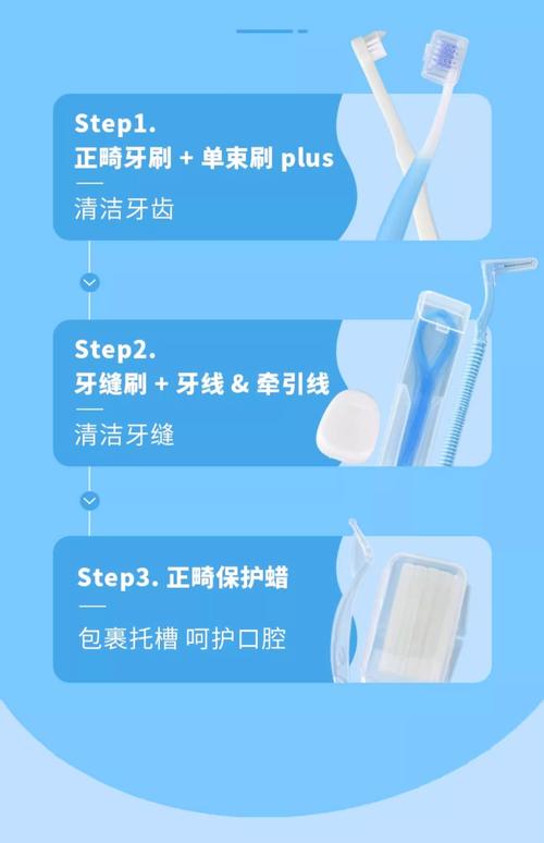 正畸要准备的东西-图2