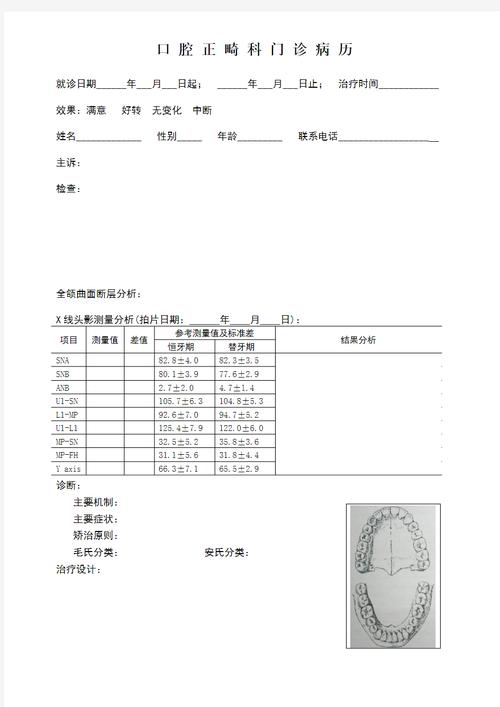 口腔正畸病例讨论，如何优化疑难病例的治疗方案？-图2