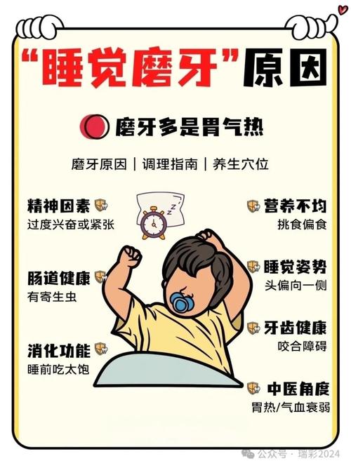 正畸期间睡觉磨牙-图1