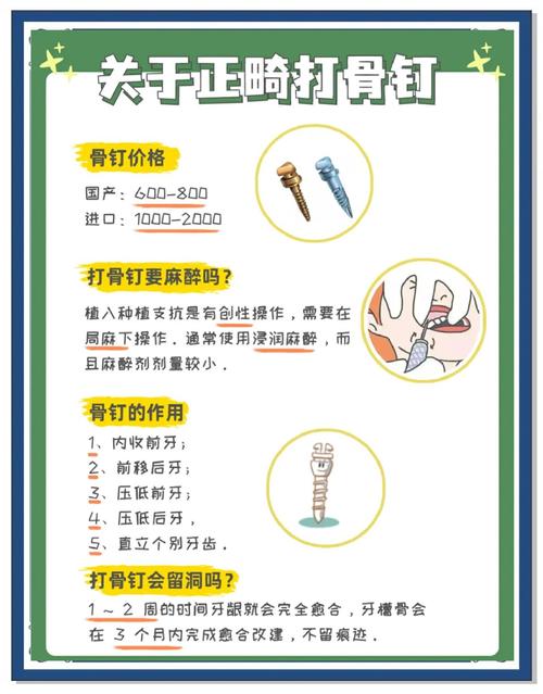 正畸一定要打骨钉-图2