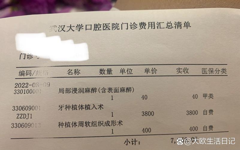 武大口腔正畸费用-图2