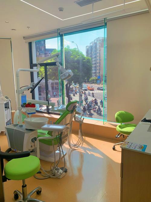 福州哪个医院正畸-图2