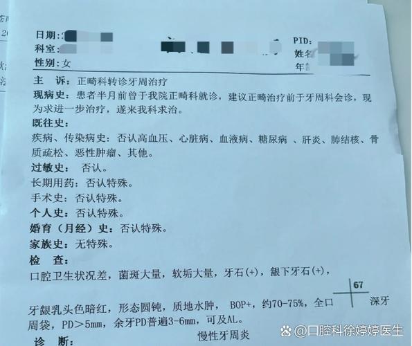 口腔正畸病历分析-图1