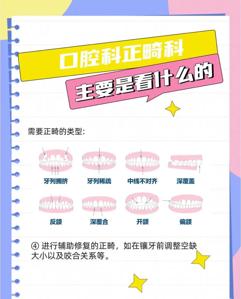 正畸一科和二科-图1 正畸一科和二科-图1