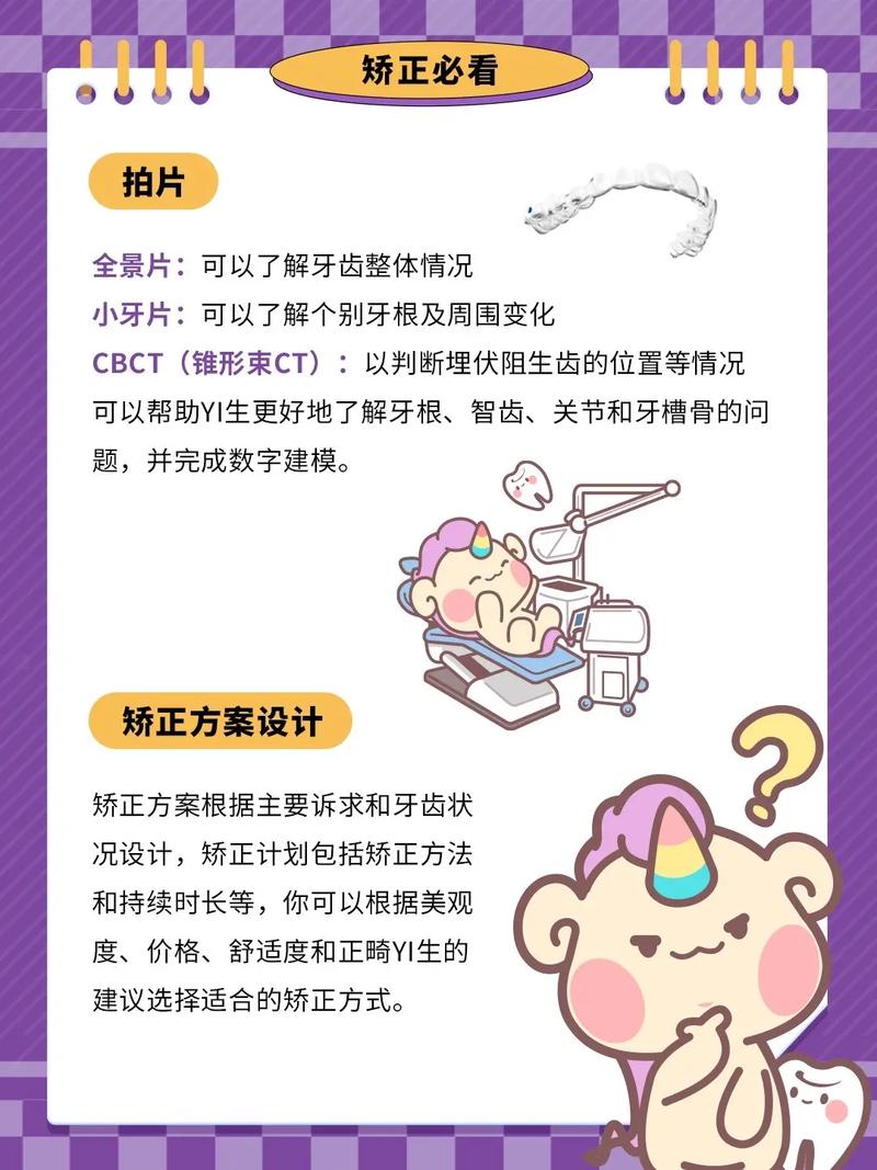 如何弯正畸澳丝-图2 如何弯正畸澳丝-图2