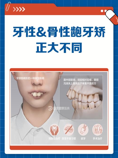 正畸骨面性课件-图1