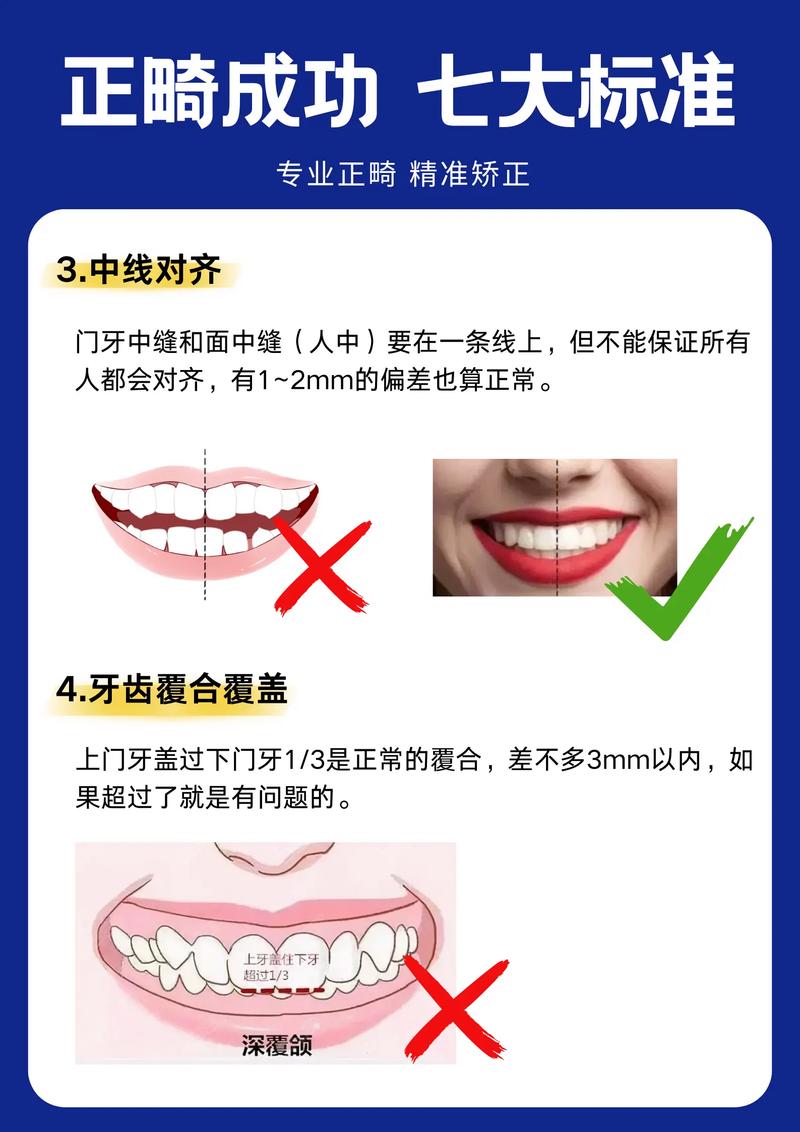 澳丝正畸的作用-图3