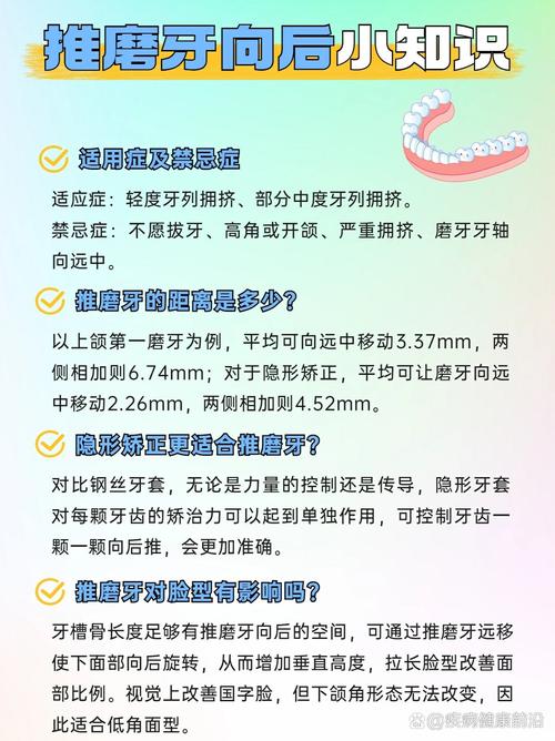 正畸能不能磨牙-图3 正畸能不能磨牙-图3