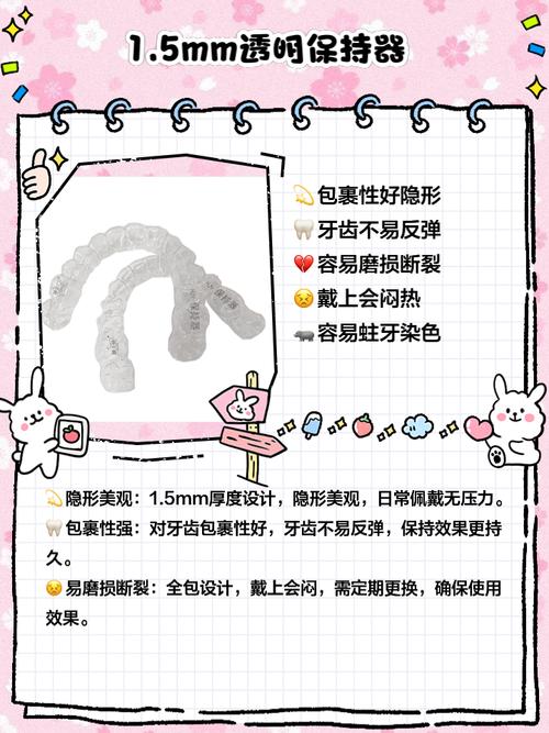 正畸牙根压入器-图2