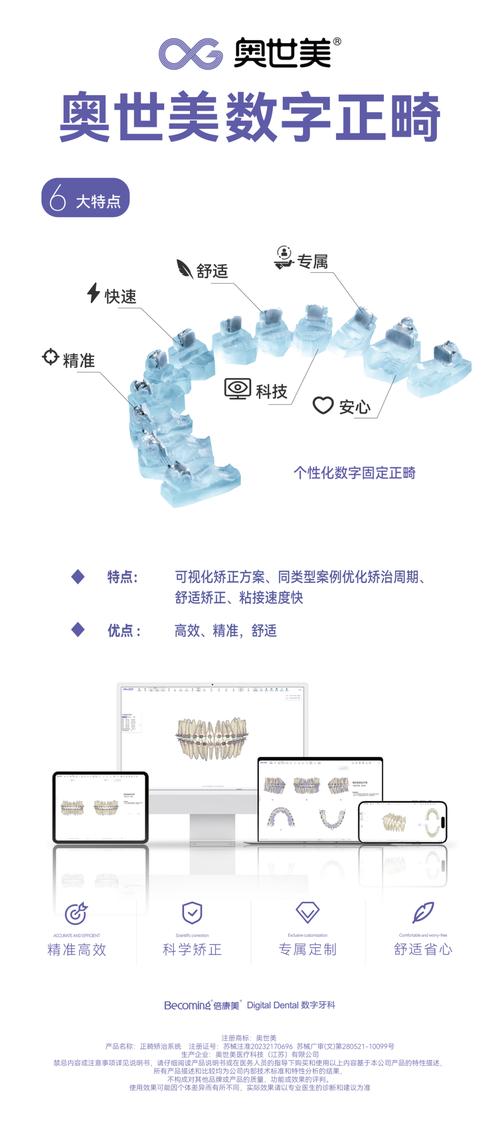 数字化正畸设计-图2 数字化正畸设计-图2