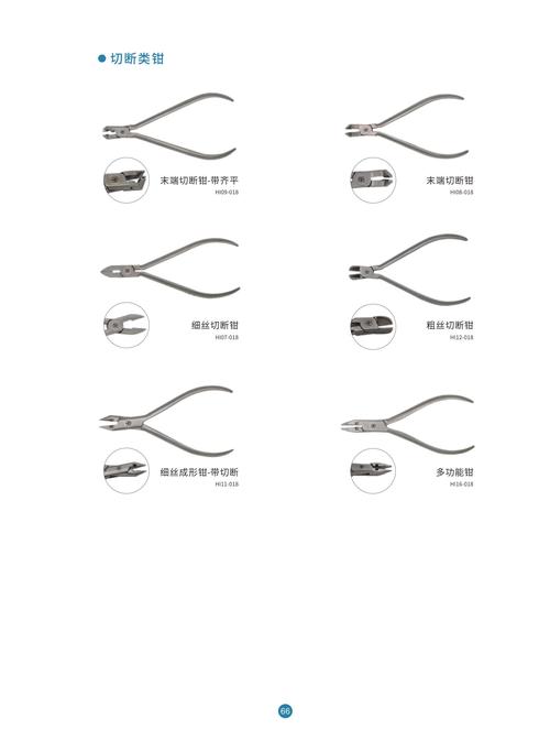柯帝夫正畸钳子-图2