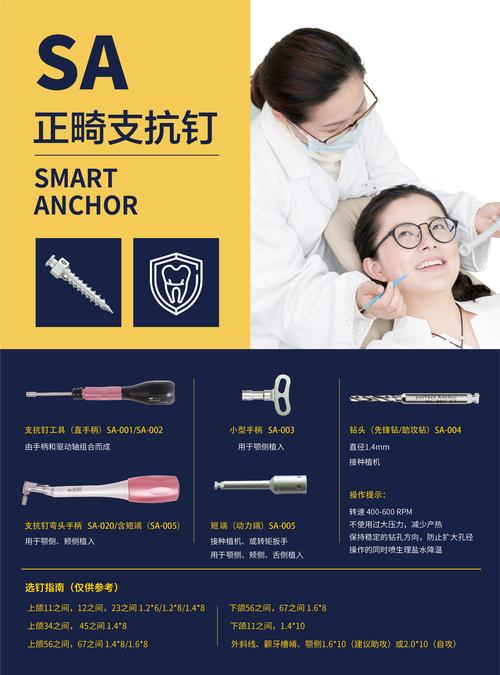 常用正畸支抗钉-图3 常用正畸支抗钉-图3