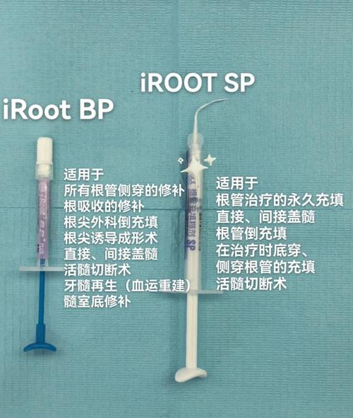 正畸治疗的材料-图2