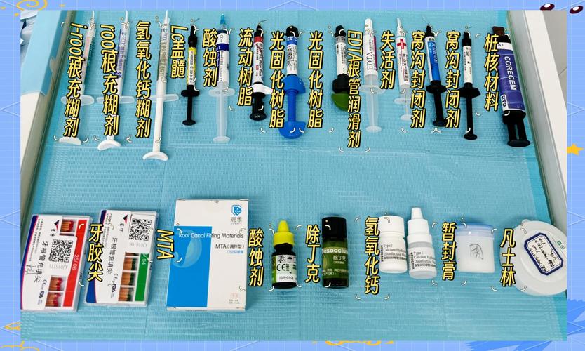 正畸治疗的材料-图3