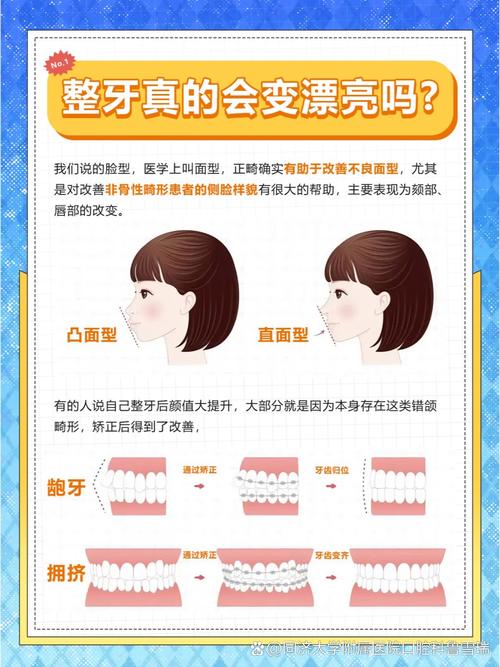 把牙齿矫正有没有影响-图3