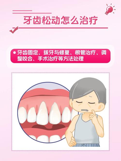 矫正时牙齿松动怎么办？正常吗？-图1