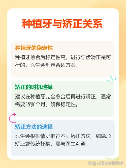 有种植牙还能做牙齿矫正吗？-图1