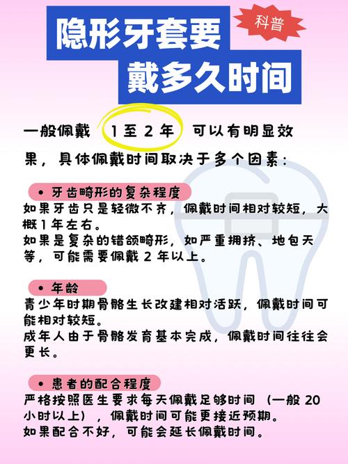 矫正牙齿一般要带多久-图1