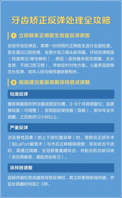 牙齿矫正完反弹怎么办-图3