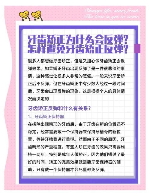 牙齿矫正完了会反弹吗-图1