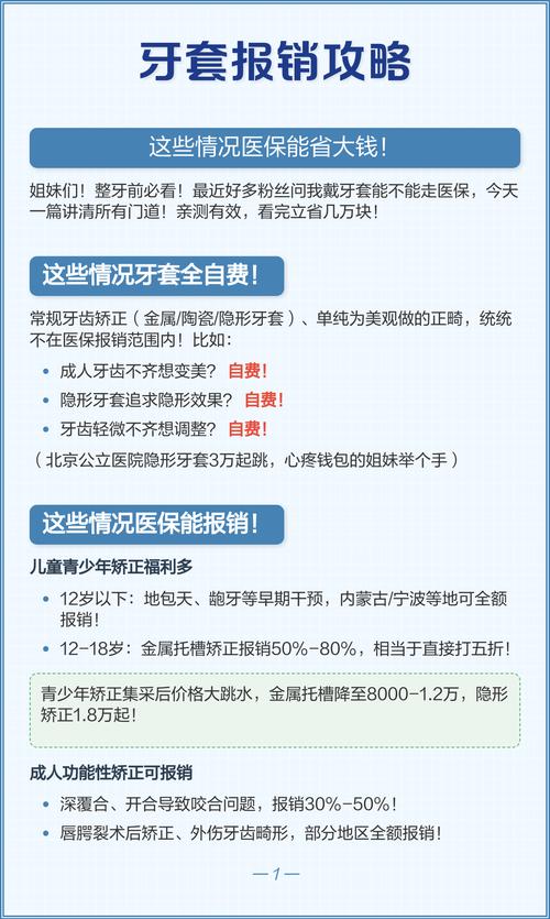 牙齿矫正的费用现在能纳入医保报销范围吗？-图1