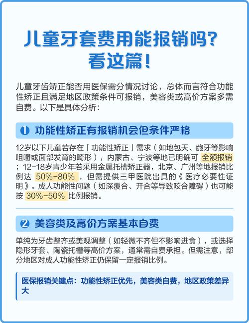 牙齿矫正的费用现在能纳入医保报销范围吗？-图3