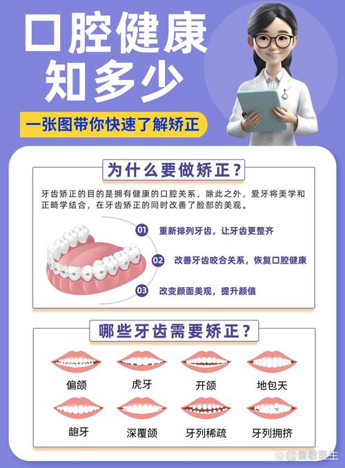 矫正牙齿会影响说话吗？会有哪些变化？-图2