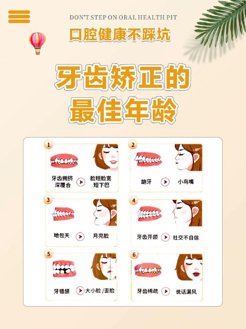 年龄大了矫正牙齿还来得及吗？-图1