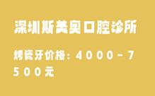 美奥口腔牙齿矫正费用多少?具体构成和影响因素有哪些?-图2 美奥口腔牙齿矫正费用多少?具体构成和影响因素有哪些?-图2