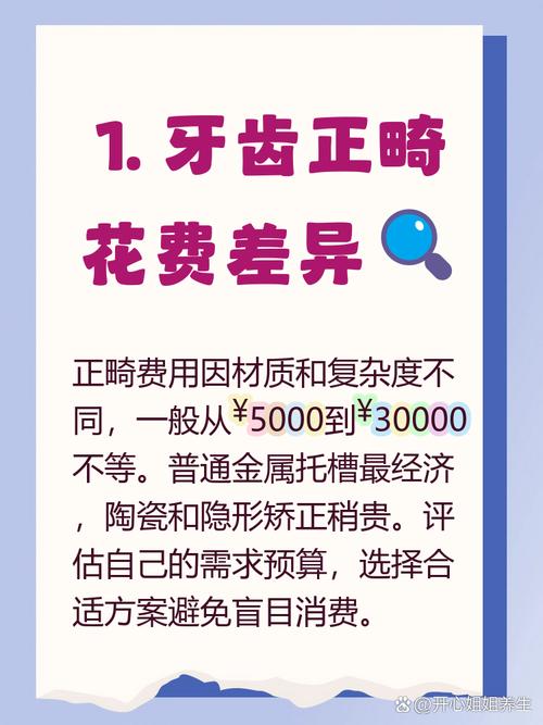 牙齿矫正总费用要多少？不同情况差多少？-图3