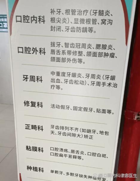 儿童牙齿矫正挂什么科？家长必知的挂号要点详解？-图1