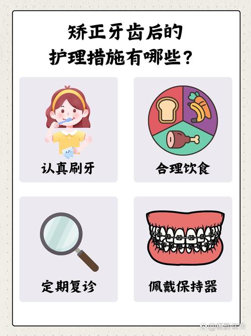 29岁矫正牙齿要多久-图3