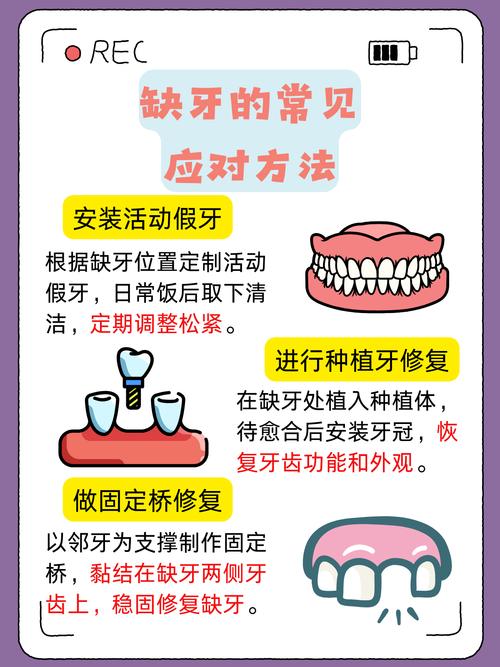 缺牙后还能做牙齿矫正吗？-图2